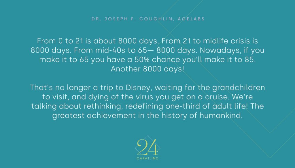 From 0 to 21 is about 8000 days. From 21 to midlife crisis is 8000 days. From mid-40s to 65— 8000 days. Nowadays, if you make it to 65 you have a 50% chance you’ll make it to 85. Another 8000 days!

That’s no longer a trip to Disney, waiting for the grandchildren to visit, and dying of the virus you get on a cruise. We’re talking about rethinking, redefining one-third of adult life! The greatest achievement in the history of humankind.