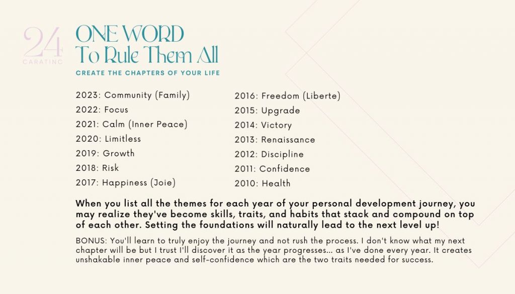 A Simple Framework to Set & Achieve Goals With One Word